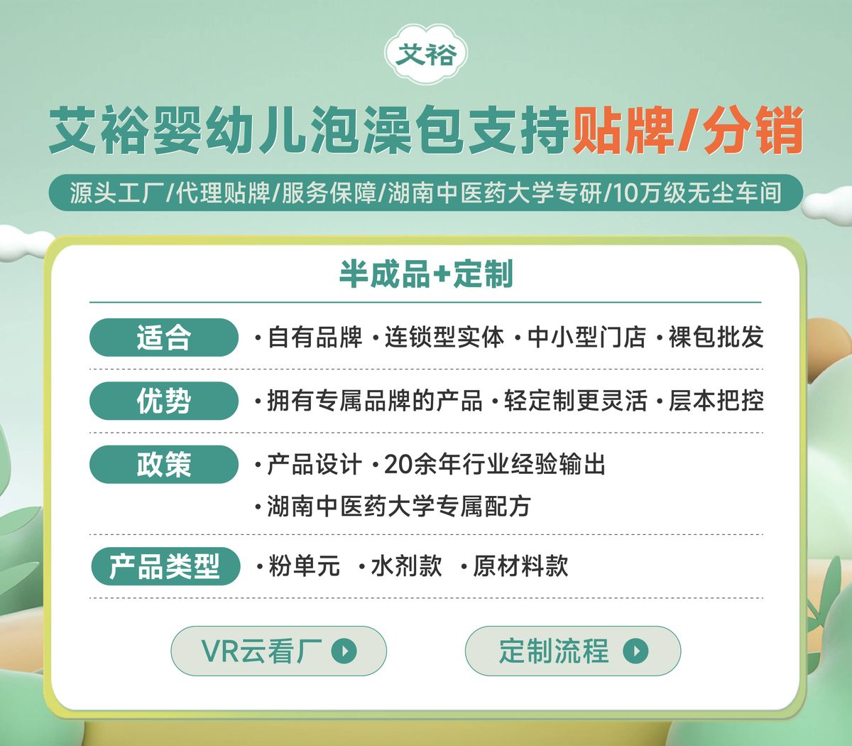 GY4-73系列風機